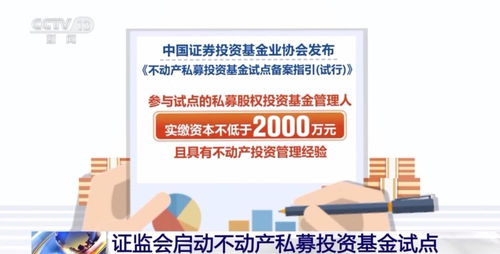 證監會 啟動不動產私募投資基金試點