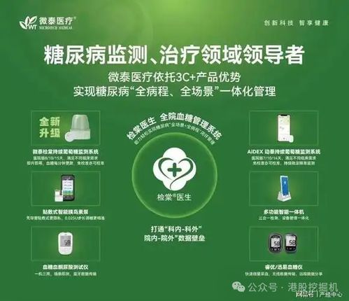 微泰醫(yī)療-B（02235） 糖尿病管理領(lǐng)軍企業(yè)，技術(shù)創(chuàng)新驅(qū)動投資價值